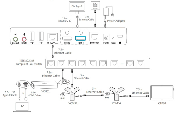 yealink vc800-basic Yealink VC800-Basic фото